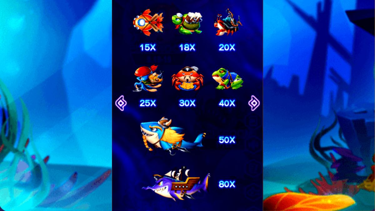 Ocean King's Treasure Slot - Paytable 2 - Manu8888