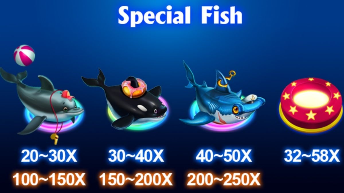 Paradise Leviathan Fishing - Paytable 5 - Manu8888