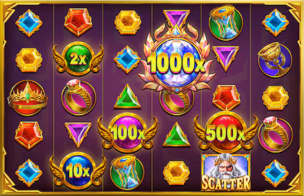 Gates Of Olympus 1000 Slot - Multiplier - manu8888