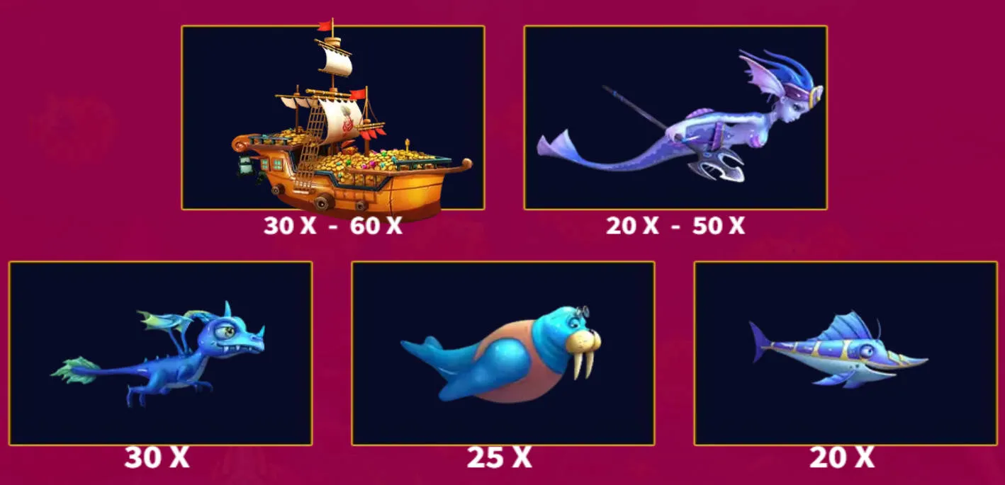 Mermaid Hunter Fishing - Paytable 2 - manu8888