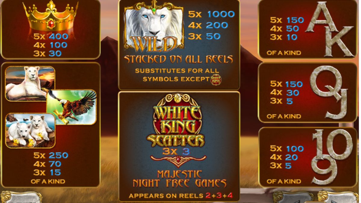 White King Slot - Paytable - manu8888