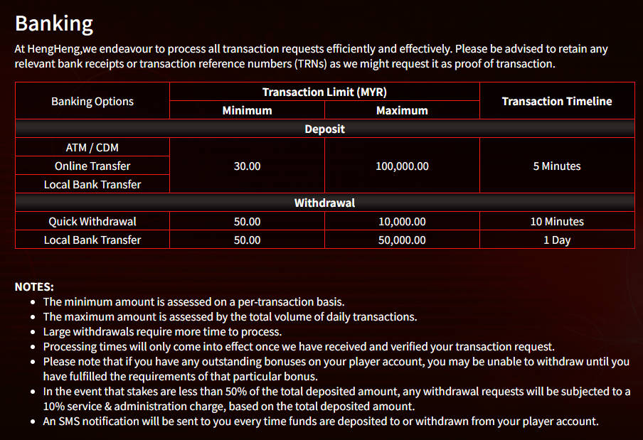 Manu888 - HengHeng2 Casino Review - Payment - manu8888