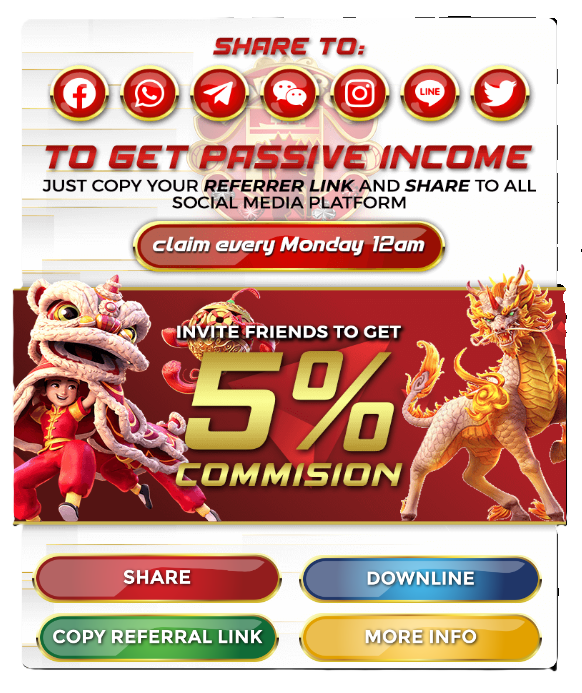 Manu888 Passive Income Poster