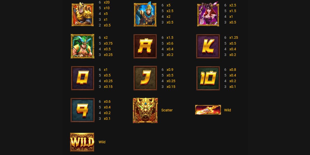Legend of Heroes Megaways Slot - Paytable - Manu8888