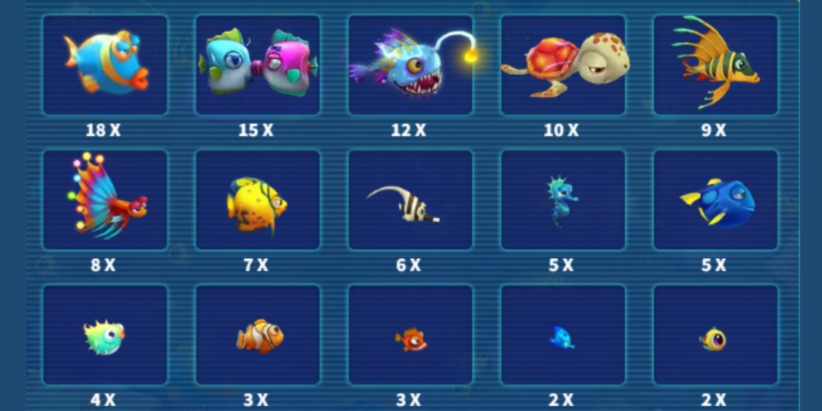 King Octopus Fishing - Paytable 3 - manu8888
