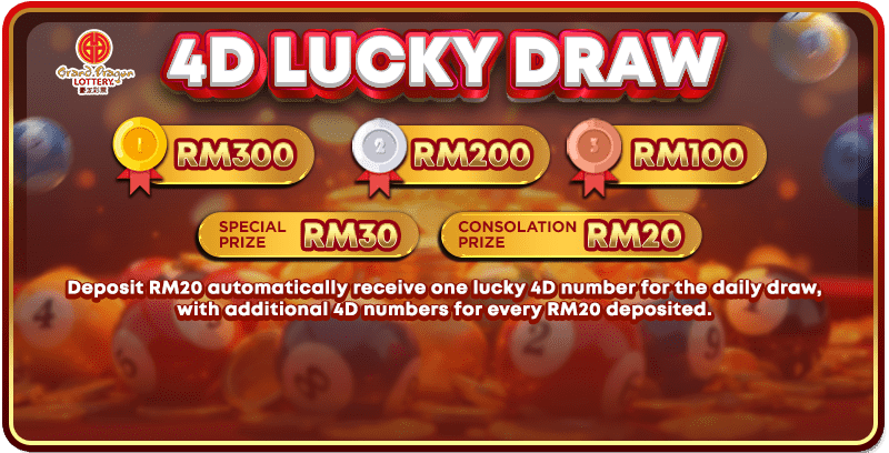 4D Lucky Draw Banner - manu8888