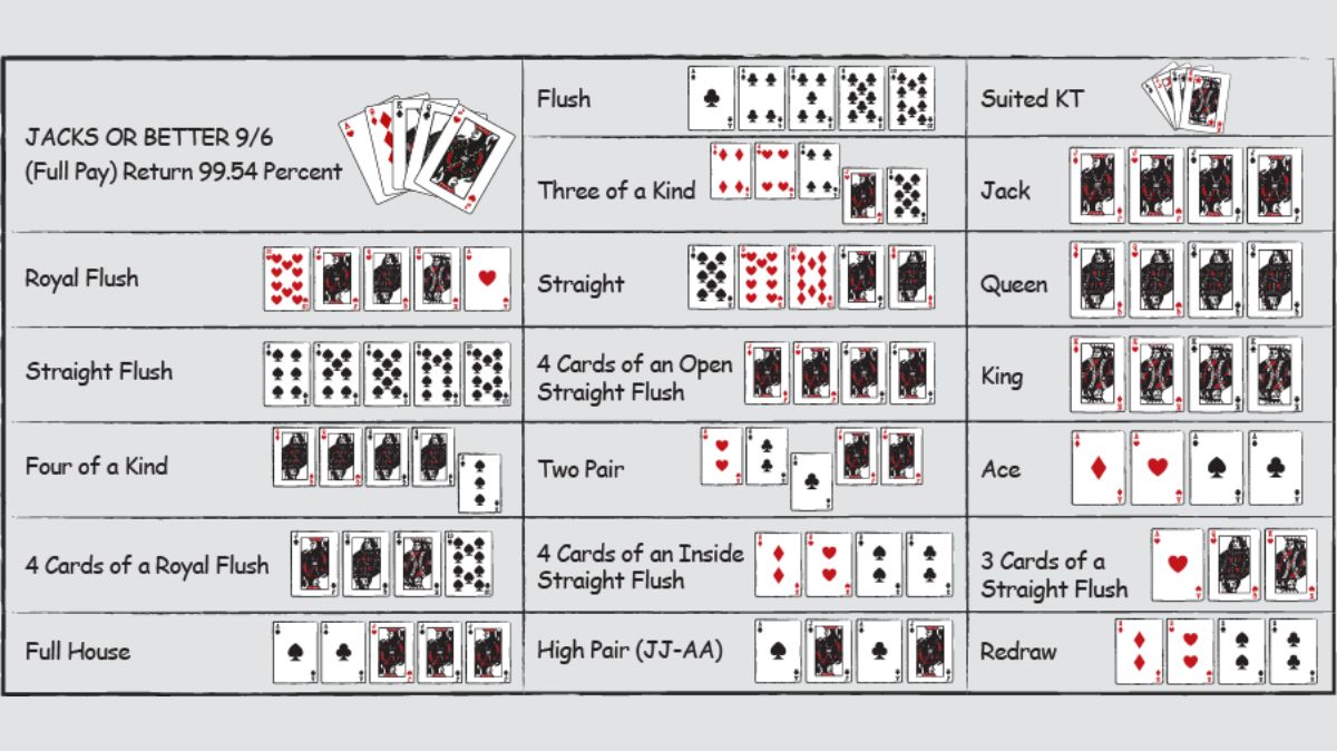 Manu888 - Manu888 Poker Strategies - Feature 1 - Manu8888