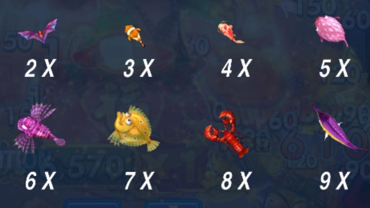 Fortune King Jackpot Fishing - Paytable 1 - manu8888